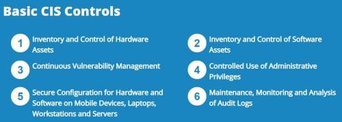 The BASIC CIS Controls