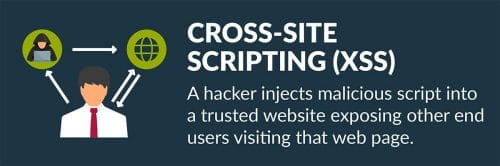 Cross-site-scripting-1