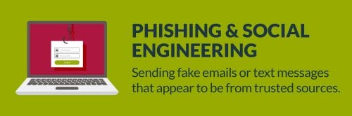 Phishing and social engineering